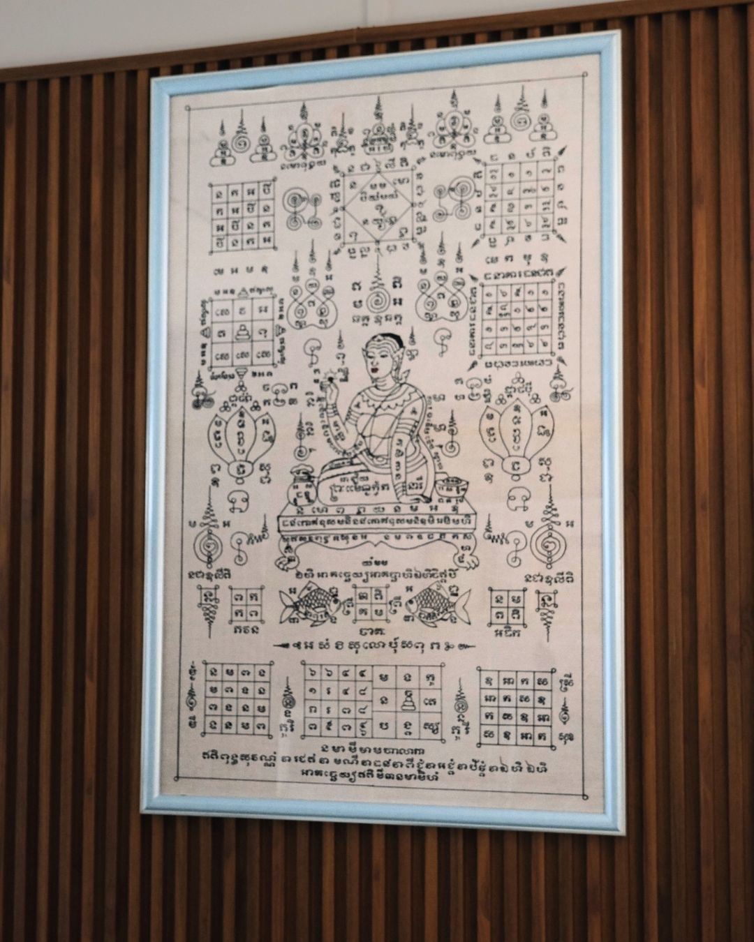 Buddha Painting